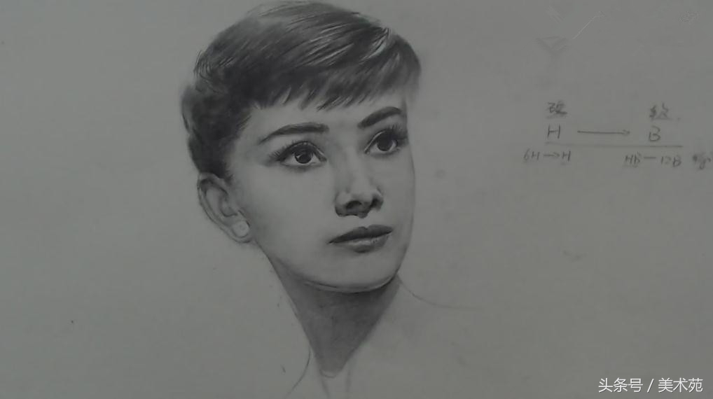 素描赫本教程,素描希腊人物教程