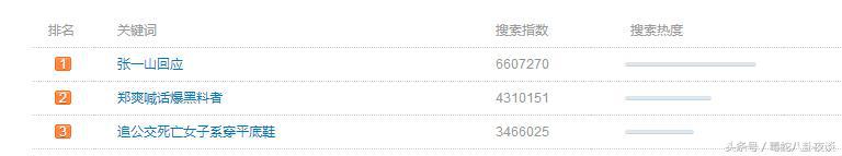 家有儿女刘星吸毒了吗,家有儿女张一山成长记