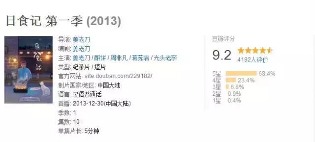 日食记的姜老刀到底是哪里人,姜老刀的日食记视频拍摄讲解