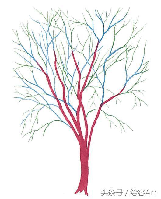 从一片树叶到一片树林,大树的树干画法步骤