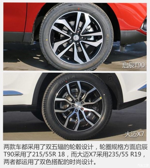 启辰t90算什么型,21款启辰t90怎么样