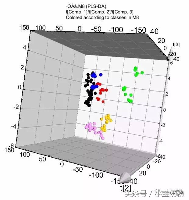 海外购的奶粉如何判断真假,如何辨别真假奶粉的视频