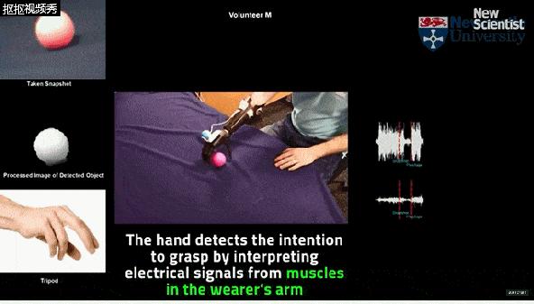 这只假手，它长了一只“大眼睛”？