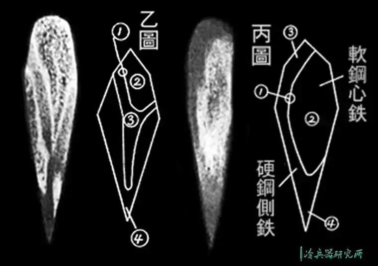 日本武士刀对比现代科技刀,日本刀武士刀特点