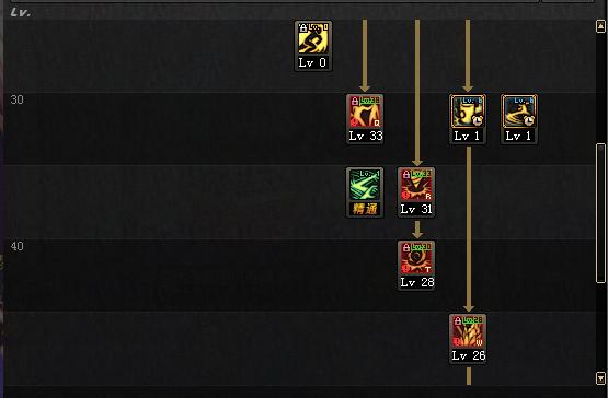 dnf女柔道刷图,dnf100级男柔道刷图视频