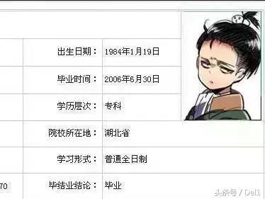 hr眼中的优秀简历,什么样的简历让人一目了然