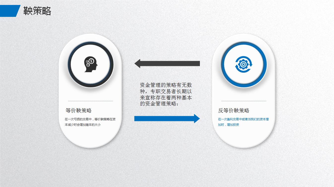 濡備綍瀵逛粯鑲＄エ楠楀眬,濡備綍瀵逛粯搴勮偂