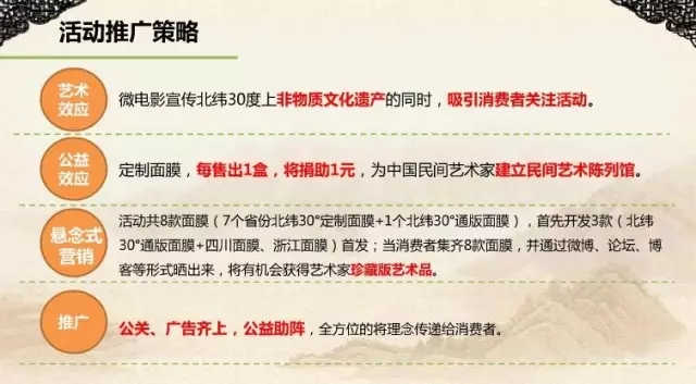 百雀羚神广告原版,百雀羚最新广告导演