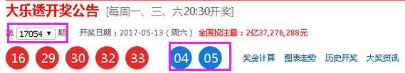 大乐透055期杀号,054期又神奇的开出了54,有本事再开5