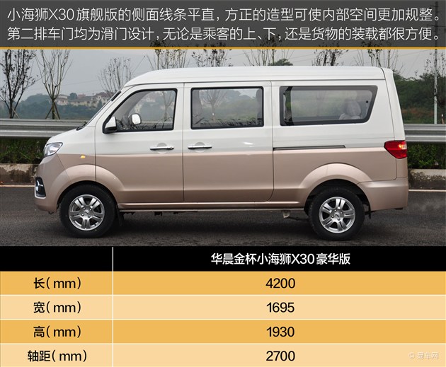 小海狮x30最新报价,小海狮x30新款