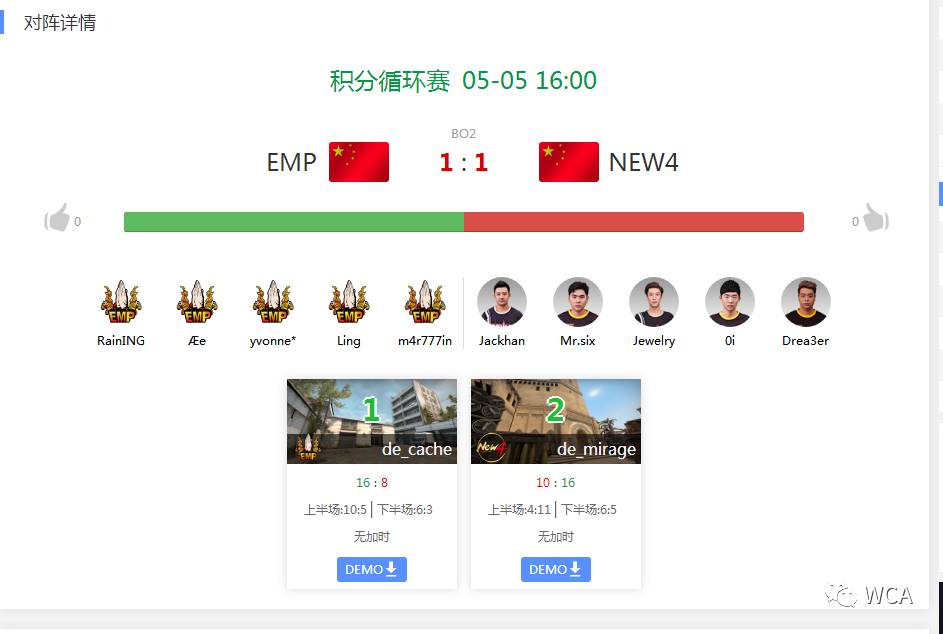 2023全球总决赛京东比赛集锦,京东2022年全球总决赛