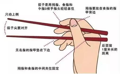 一双筷子藏着多少意义,一双筷子这么多的学问