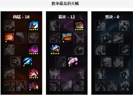 亚索超燃击杀五杀,亚索逆风怎么打