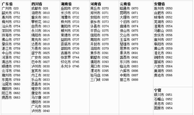 陌生来电什么软件识别,如何检测手机来电正常