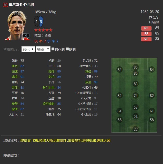 fifaonline3哪些队套比较强,fifaonline传奇卡推荐