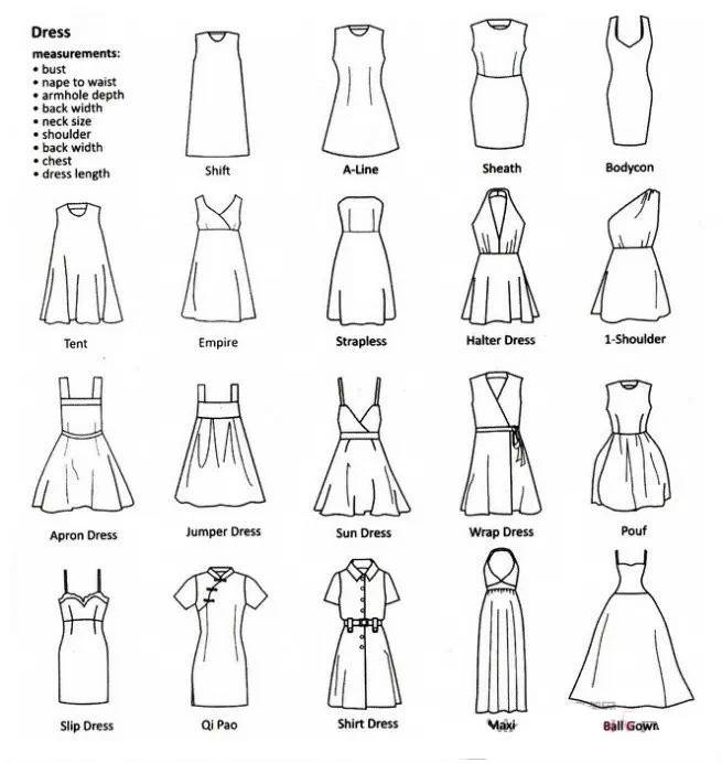 服装术语英语大全,服装行业英语专业术语