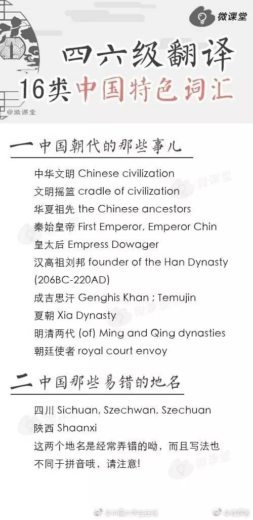 六级翻译中国特色词汇,英语四六级翻译常用词汇传统节日