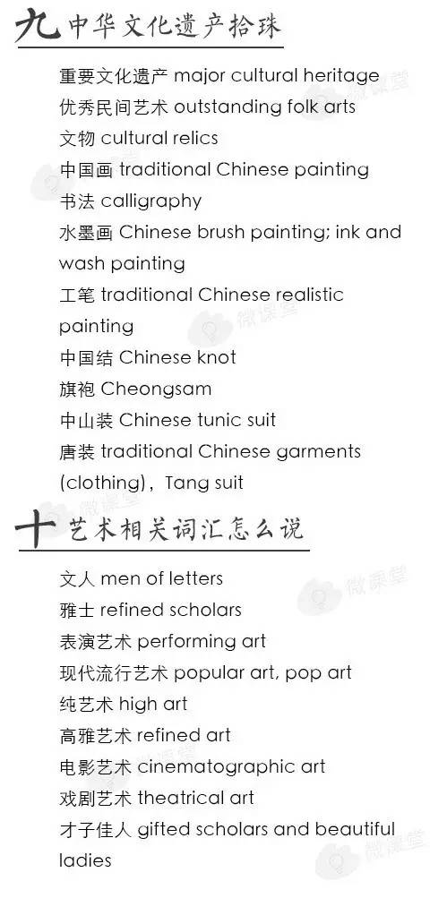 六级翻译中国特色词汇,英语四六级翻译常用词汇传统节日