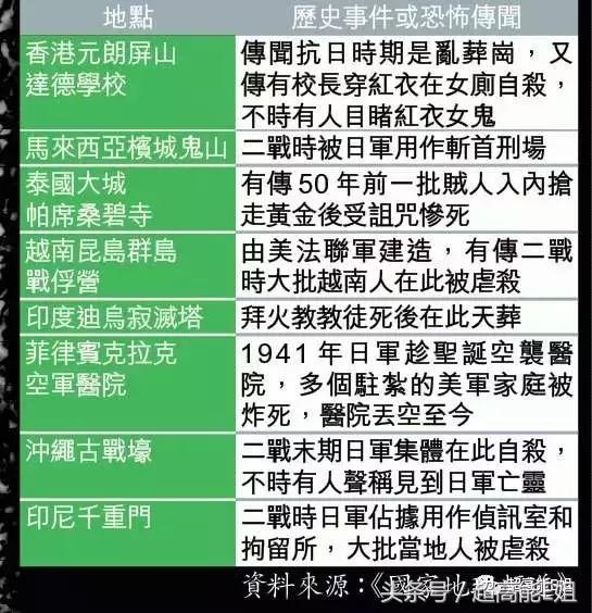 凶宅有诡异现象,凶宅的诡异秘密