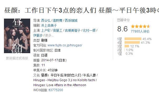 欢乐颂2为什么评分低,欢乐颂2评价