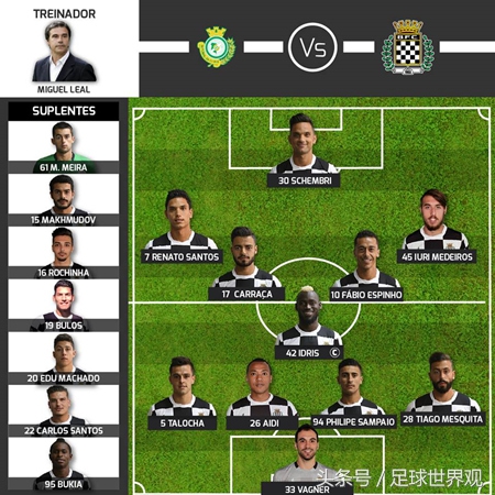 留洋球员高光,留洋球员高雷雷