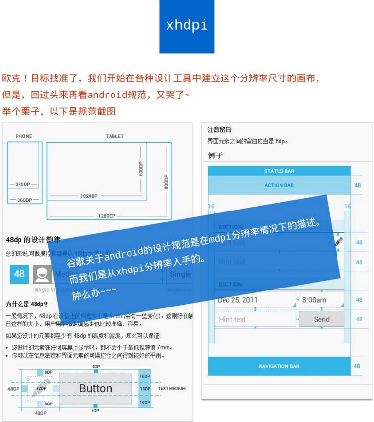 ui设计从视觉层面如何讲解,ui设计快速做图方法