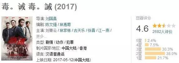 四大影帝飙戏太过瘾了,四大影帝飙戏经典片段