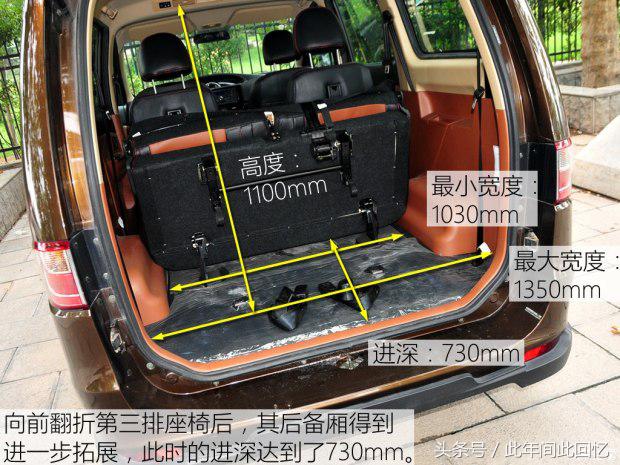 力帆乐途微面自动落锁,力帆乐途s1.5豪华版怎么样