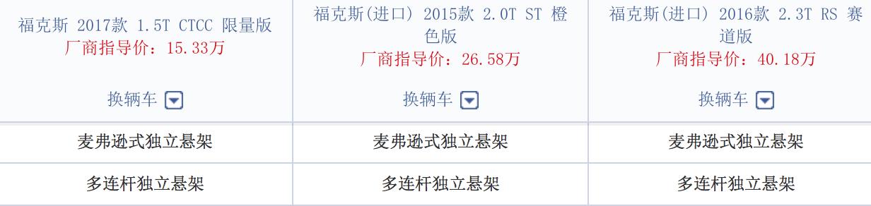 经典福克斯1.8自动两厢操控,宝马三系和福克斯操控哪个好
