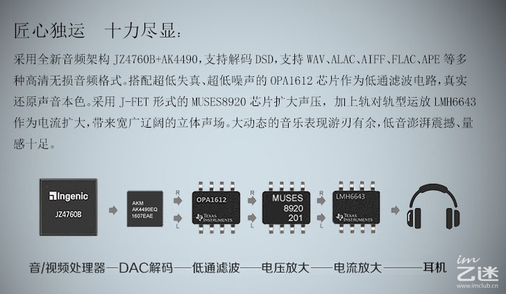 手机不能使用hifi解码,手机声音放不大怎么办