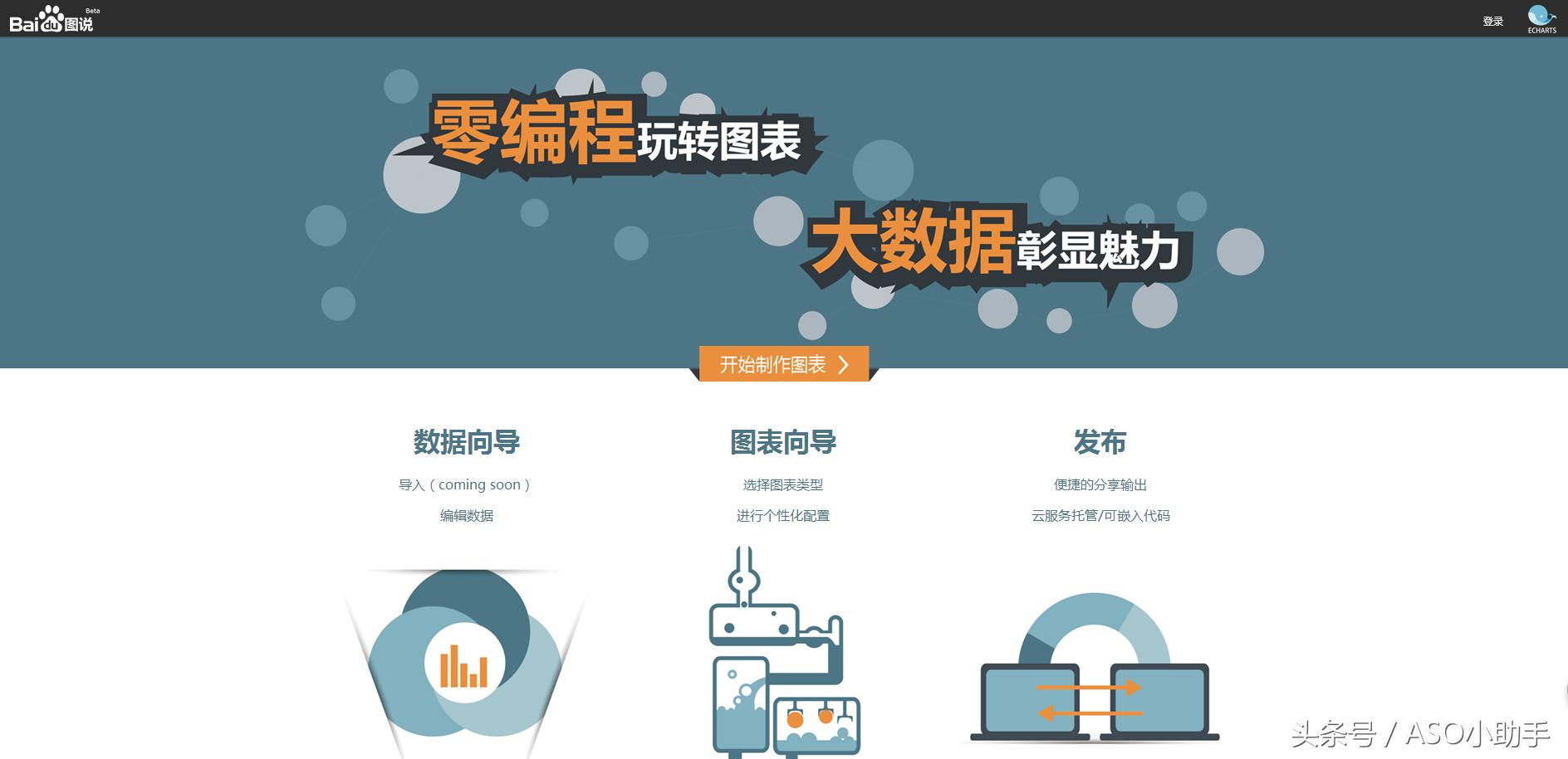 整理了12个新媒体运营神器,新媒体运营必备十大工具是什么