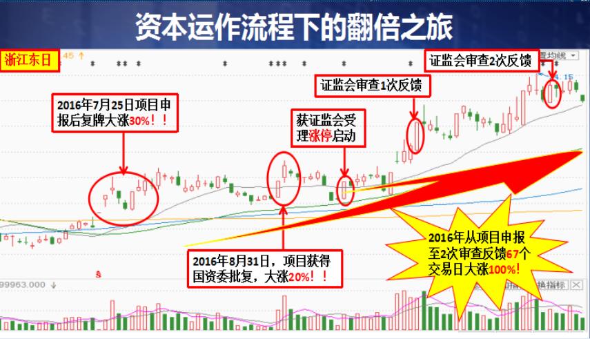 江苏天鼎证券最新消息,江苏天鼎证券最新信息