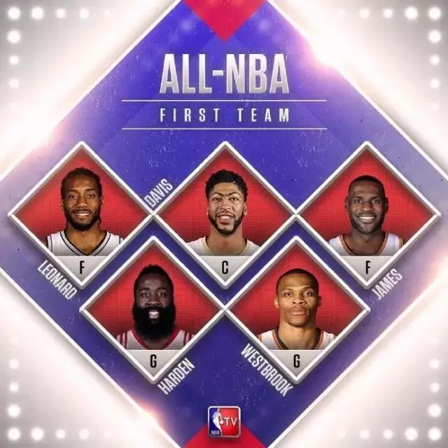 最佳阵容二阵含金量,最佳阵容一阵和二阵含金量