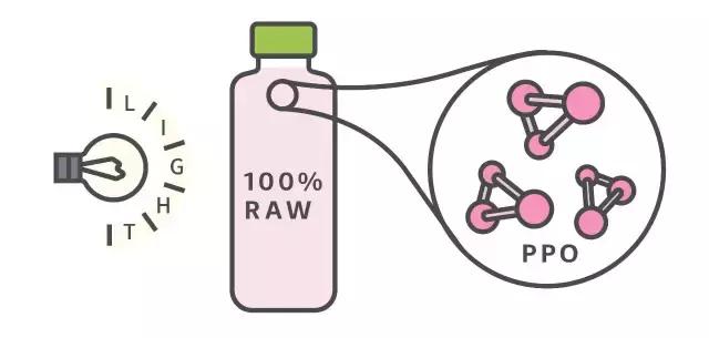 千呼万唤椰子水测评,椰子水百喝不厌