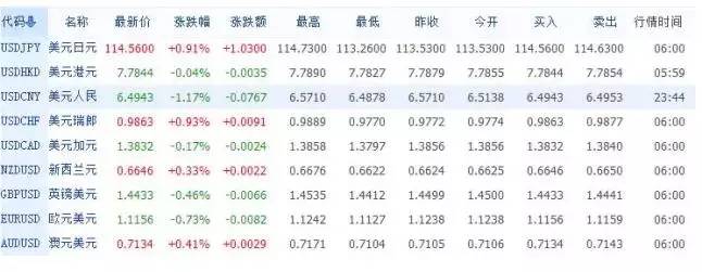 今日财经新闻头条最新直播,今日财经在线直播视频