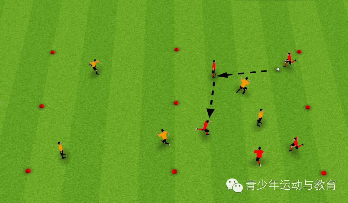 原地传球能力的训练教案,学习行进间传球教案