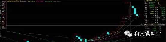 操盘宝,外盘期货交易宝