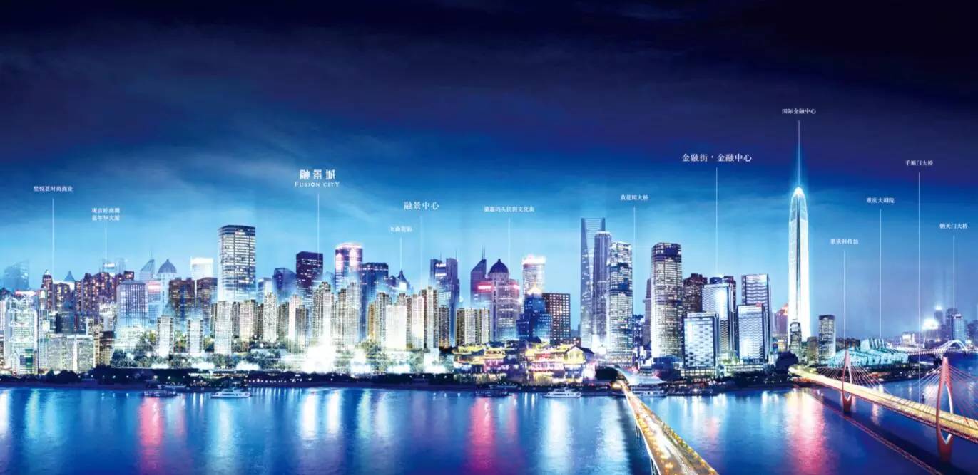 最新十大房地产项目,未来最具潜力的地产项目