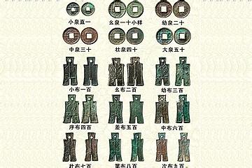 两千年前的王莽竟有这些超前意识和发明,你觉得他会是穿越者吗