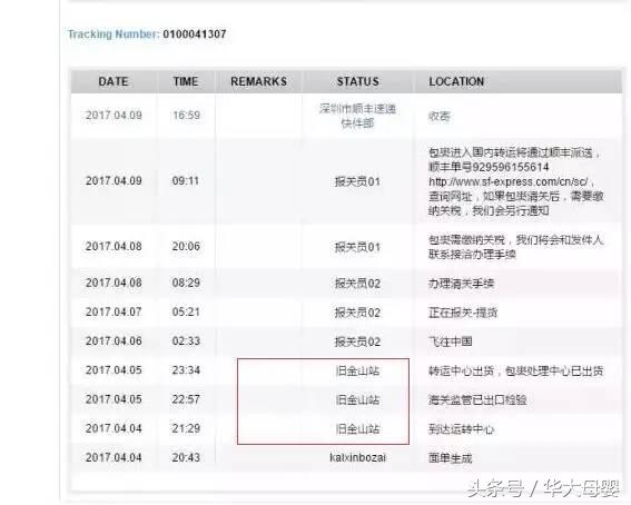 海外直邮货物为什么老碎 (海外直邮为什么不支持7天无理由)