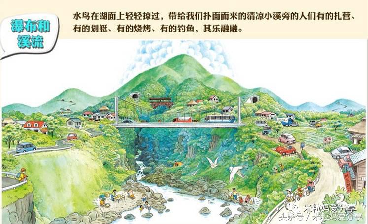 花30000块买绘本,花300块钱买十本书