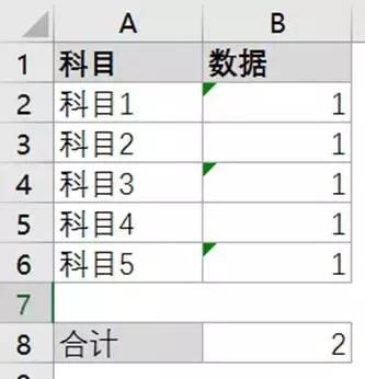excel表格中最容易犯的小错误,怎样去掉excel单元格的小绿帽