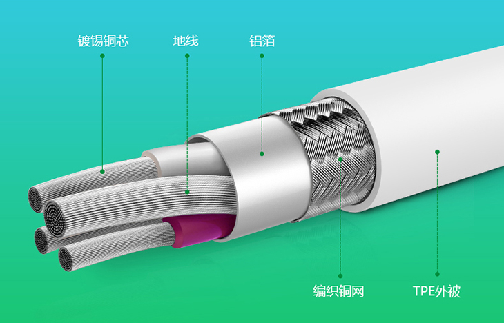 还在为数据线经常损坏而烦恼吗,用坏的数据线怎么处理