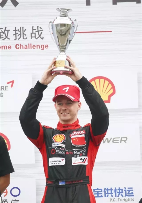 壳牌喜力f4比赛视频,壳牌喜力国际汽联F4方程式