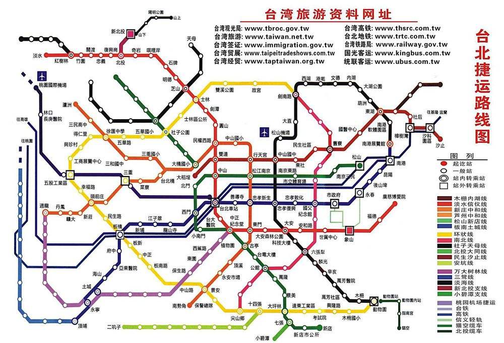 选择最方便安全的出行方式,台北自由行攻略