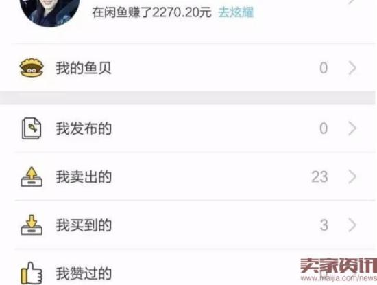 闲鱼卖出的宝贝不想卖了怎么办,闲鱼卖不出去的宝贝怎么办