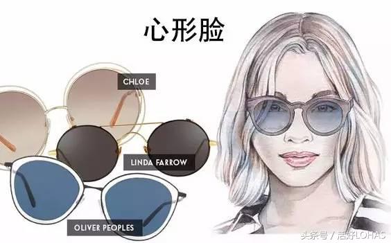 整容的正确方法和技巧,整容最省钱的十种方法