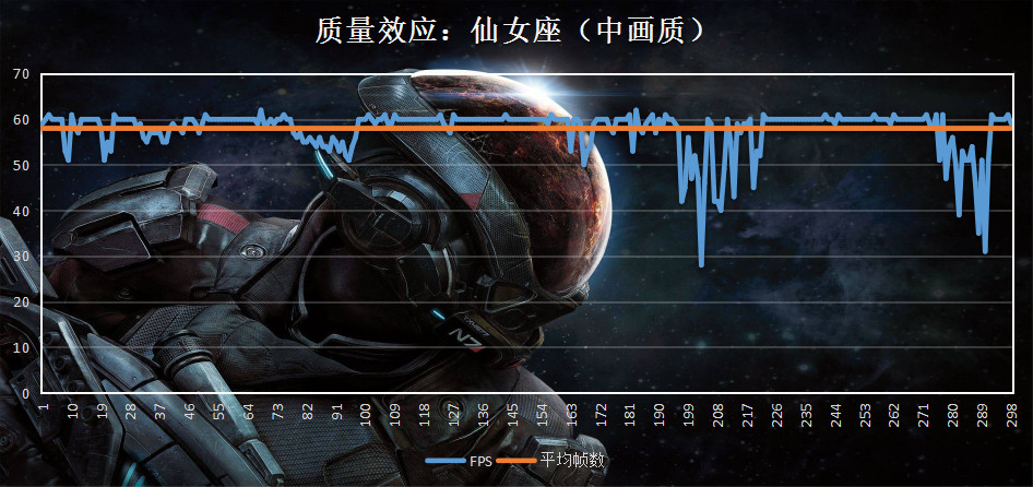 联想拯救者r720怎么进入安全模式,5500联想拯救者r7000p
