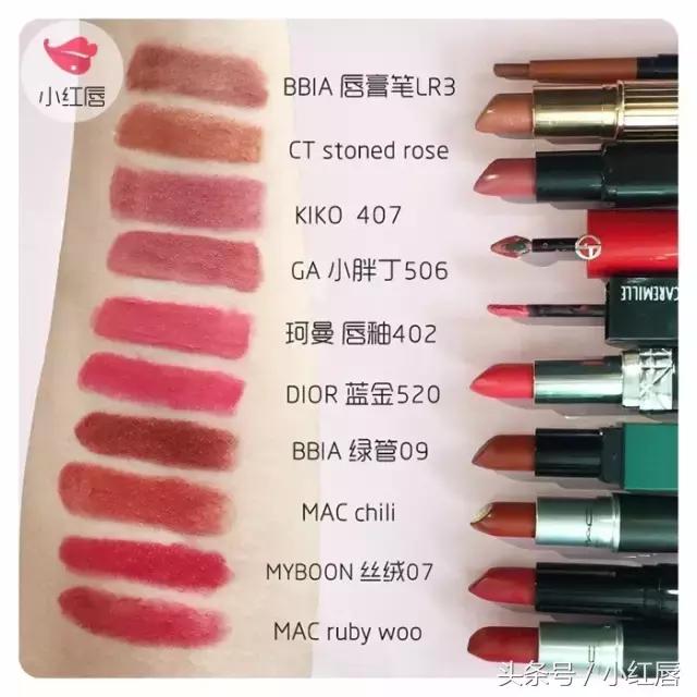 大牌VS平价口红，30块钱热门色号都收走！
