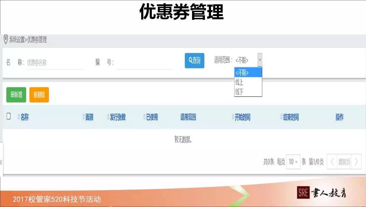 如何管理学校绩效,校管家怎么记录学生成长